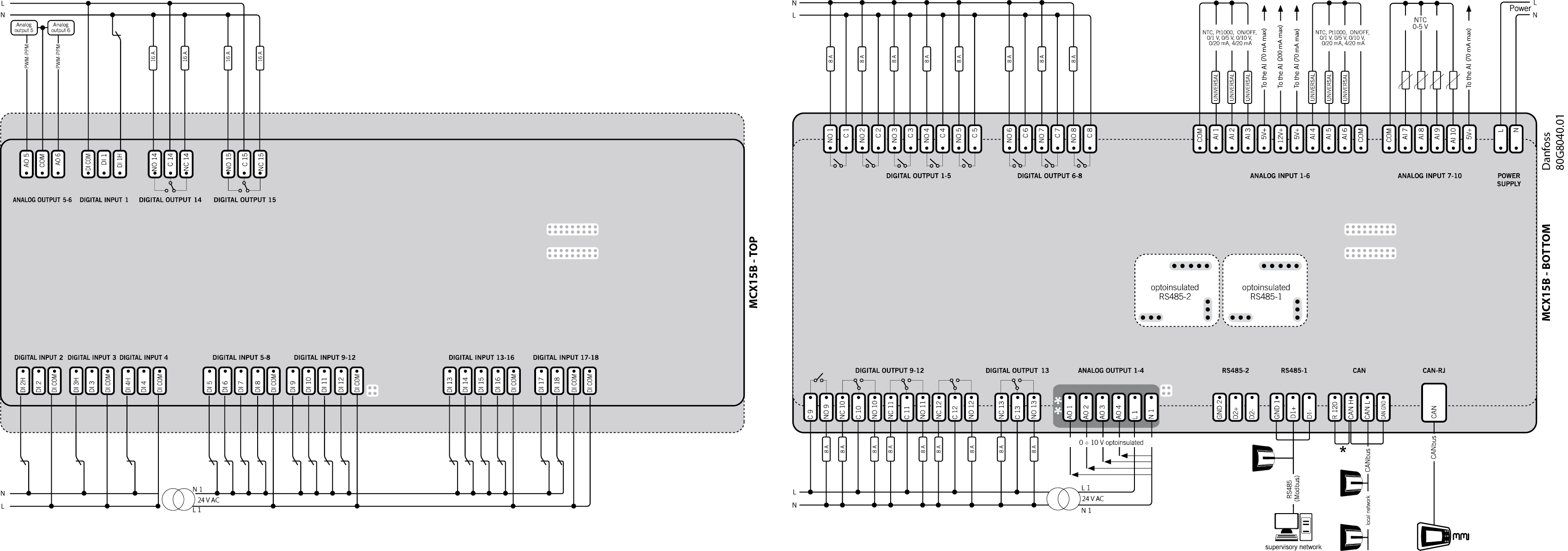 Program Controller 15 Relays Mcx15b Programmable Controllers Electronic Controls Climate Solutions For Cooling Danfoss Global Product Store