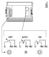 I O Module Ak Xm 204a I O And Communication Modules Electronic Controls Climate Solutions For Cooling Danfoss Global Product Store