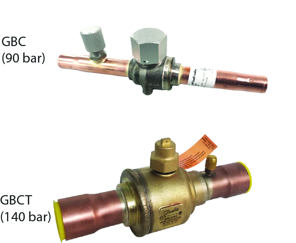 GBC (90 bar) / GBCT (140 bar)